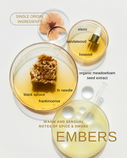 Embers Natural Perfume Oil – Spiced Botanical Scent